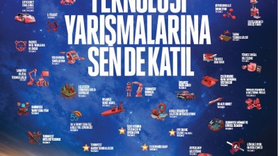 Geleceği Üretenler TEKNOFEST’te Buluşuyor;