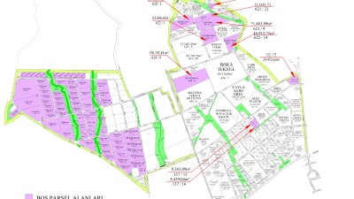 NİĞDE OSB'DE ARSA TAHSİSİ YAPILACAK PARSELLERE İLİŞKİN DUYURU (Ocak 2026)